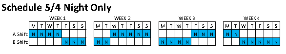 Schedule 54 night only