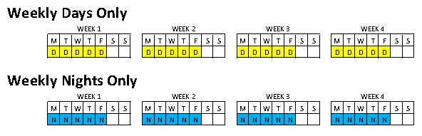 Weekly